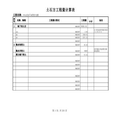 土木建筑工程量计算与核算全套表格指南